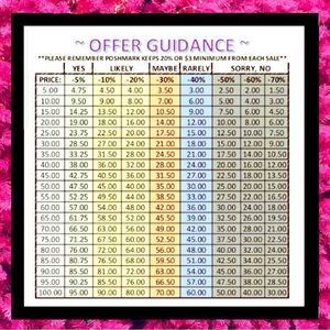 ✨Reasonable Offer Accepted!✨